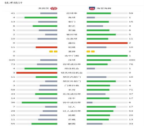 揭秘苏亚雷,斯五大经典,进球瞬间,九游体育官网,JiuYou,SPORTS,九游体育中国官网,JiuYou体育平台,九游体育服务