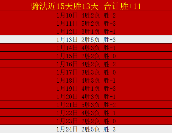 切尔西泰勒,亚当斯体检,失败,九游体育官网,JiuYou,SPORTS,九游体育中国官网,JiuYou体育平台,九游体育服务