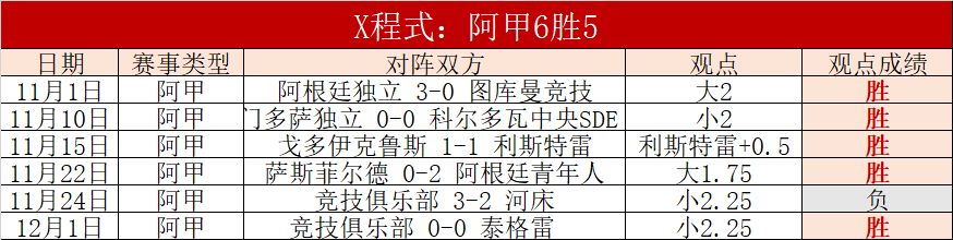 澳女奇才,连胜奇迹,精准解析数,九游体育官网,JiuYou,SPORTS,九游体育中国官网,JiuYou体育平台,九游体育服务