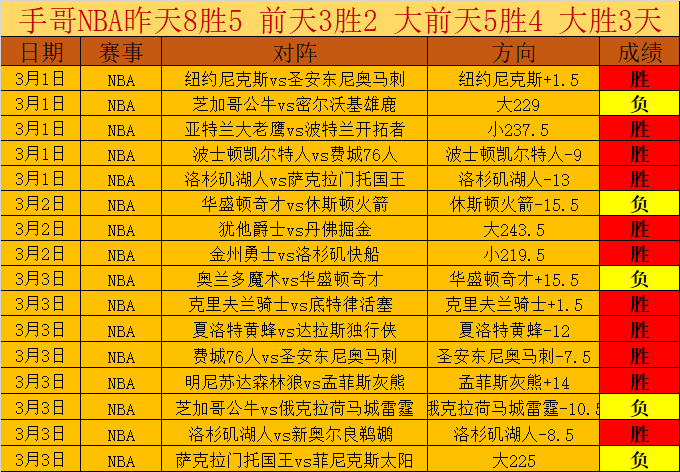 奧運女足決,賽巴西對美,組合亮相,九游体育官网,JiuYou,SPORTS,九游体育中国官网,JiuYou体育平台,九游体育服务