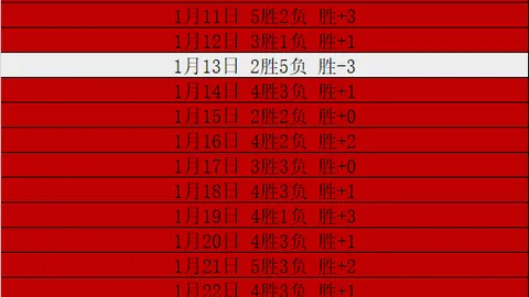 切尔西泰勒·亚当斯体检失败，转会谈判暂搁！