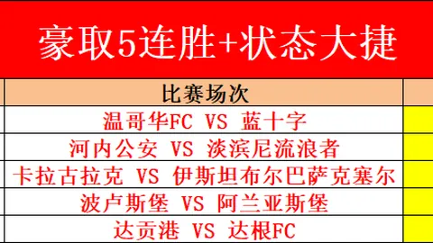 【澳女奇才】连胜奇迹！精准解析数据，强势领跑赛场！