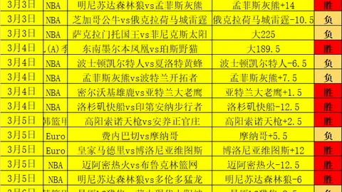 奧運女足決賽巴西對美國 組合亮相 羅德曼率隊應戰